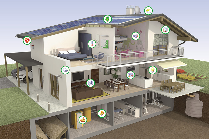 smart home 3d